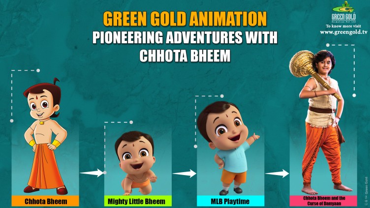 green gold animation pioneering adventures chhota-bheem greengoldtv