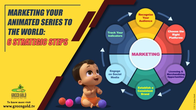 Marketing Your Animated Series to the World: 6 Strategic Steps